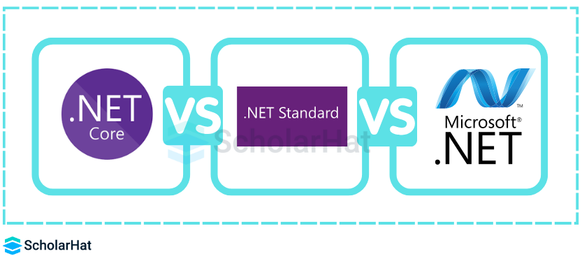 .NET Standard vs .NET Framework vs. .NET Core