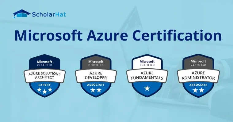 Microsoft Azure Certification