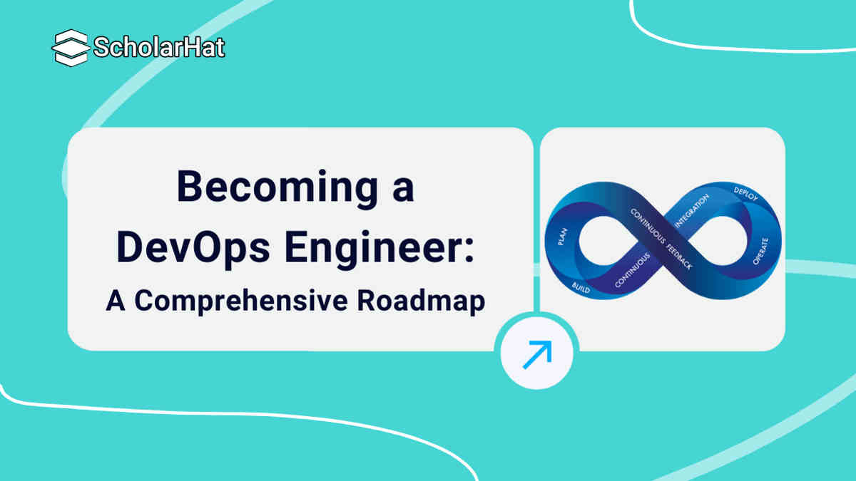 DevOps Roadmap For Beginners 2025