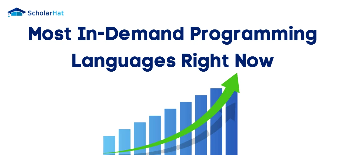 Most In-Demand Programming Languages Right Now