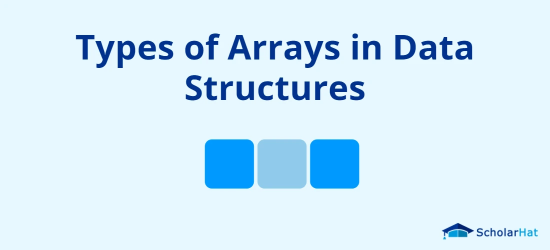Arrays in Data Structures -  Types, Representation & Algorithm (With Examples)
