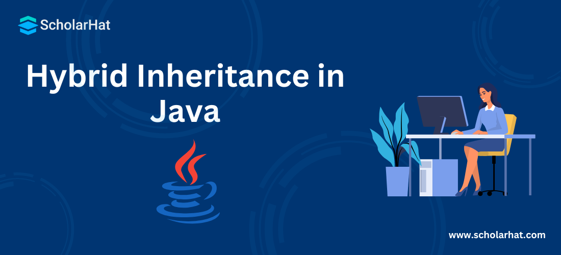 Hybrid Inheritance in Java