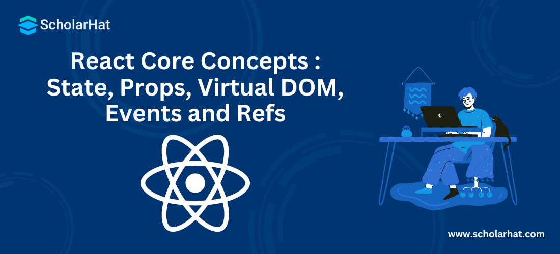 React Core Concepts : State, Props, Virtual DOM, Events and Refs