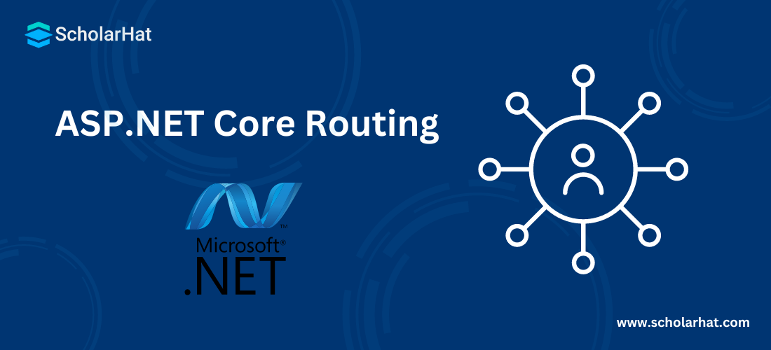 What is Routing in .NET Core?