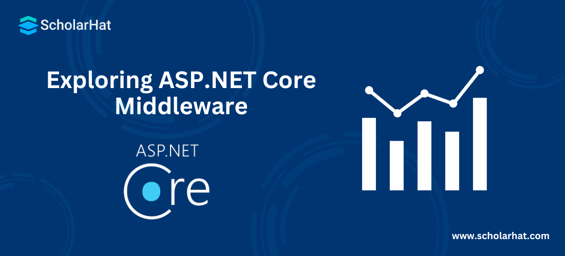 Exploring ASP.NET Core Middleware