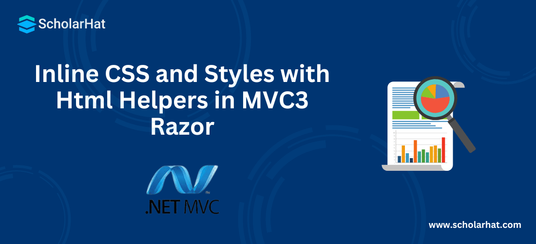 Inline CSS and Styles with Html Helpers in MVC3 Razor