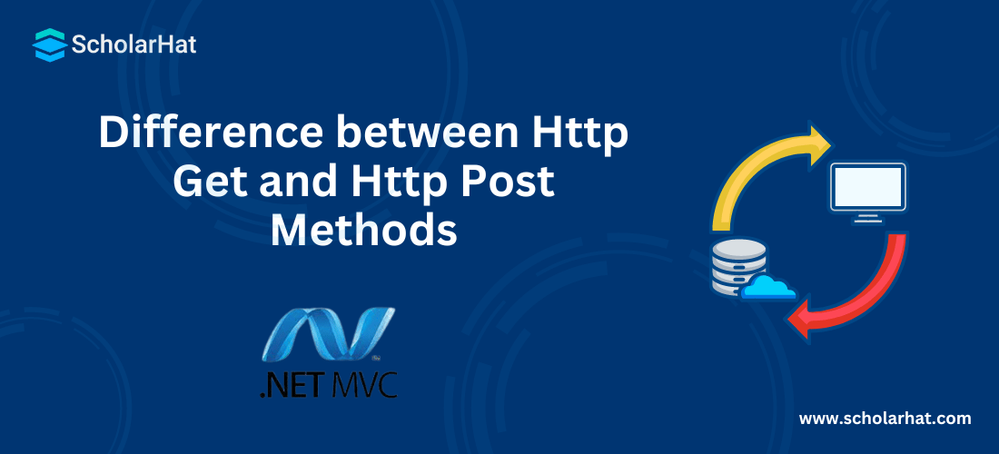 Difference between Http Get and Http Post Methods