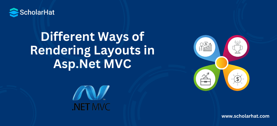 Different Ways of Rendering Layouts in Asp.Net MVC
