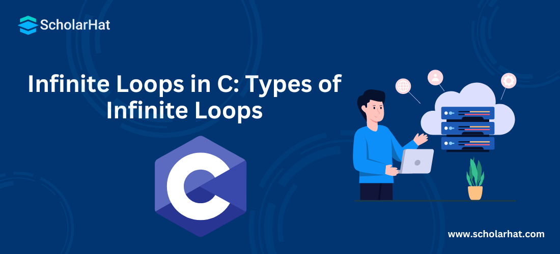 Infinite Loops in C: Types of Infinite Loops