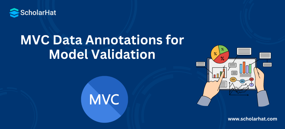 MVC Data Annotations for Model Validation