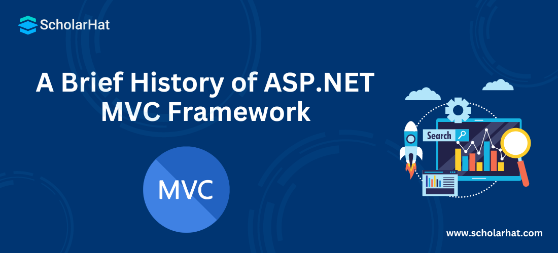 A Brief History of ASP.NET MVC Framework