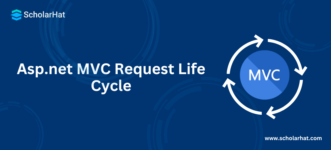 Asp.net MVC Request Life Cycle