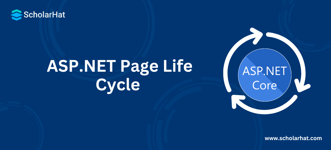 Understanding ASP.NET Page Life Cycle