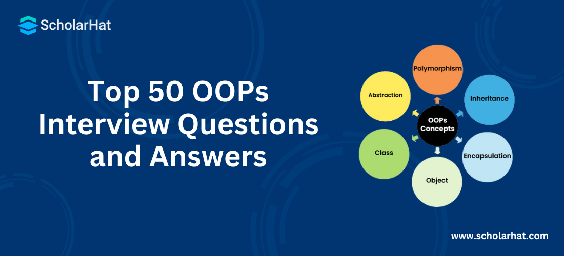 Top 50 OOPs Interview Questions and Answers