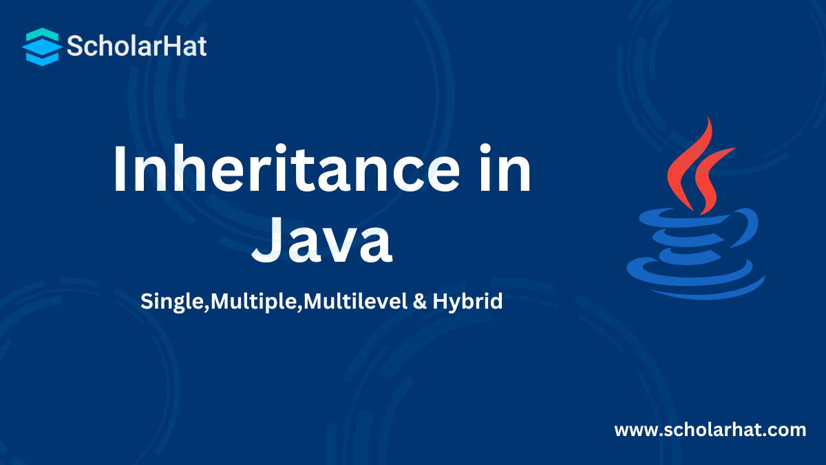 What is Inheritance in Java: Types of Inheritance in Java