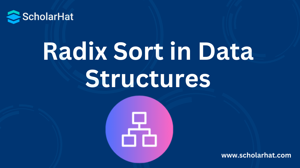Radix Sort in Data Structures - Its Algorithm, Working, & Complexity