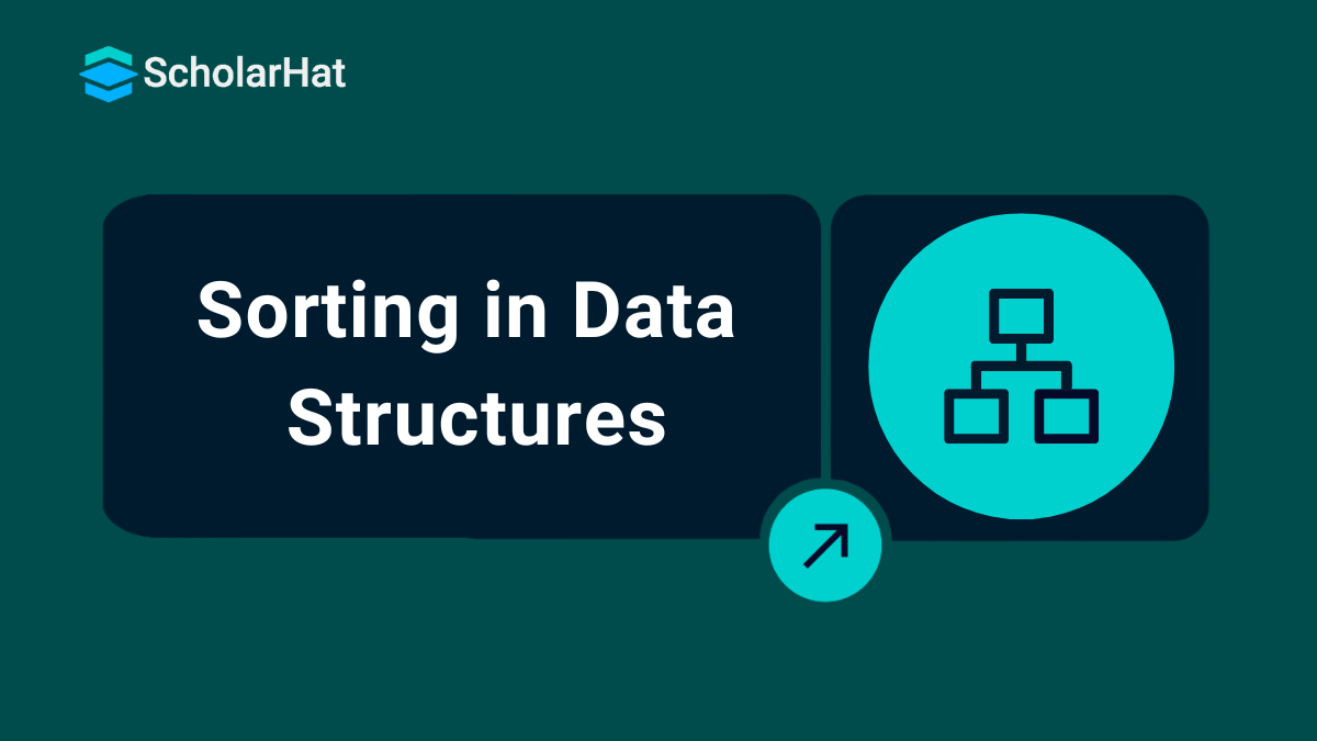 Data Structures Sorting: Types and Examples Explained