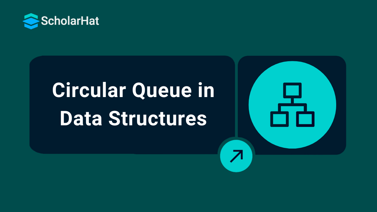 Implementing Circular Queue in Data Structures