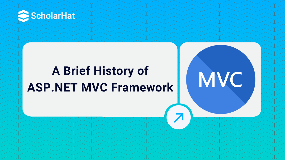 A Brief History of ASP.NET MVC Framework