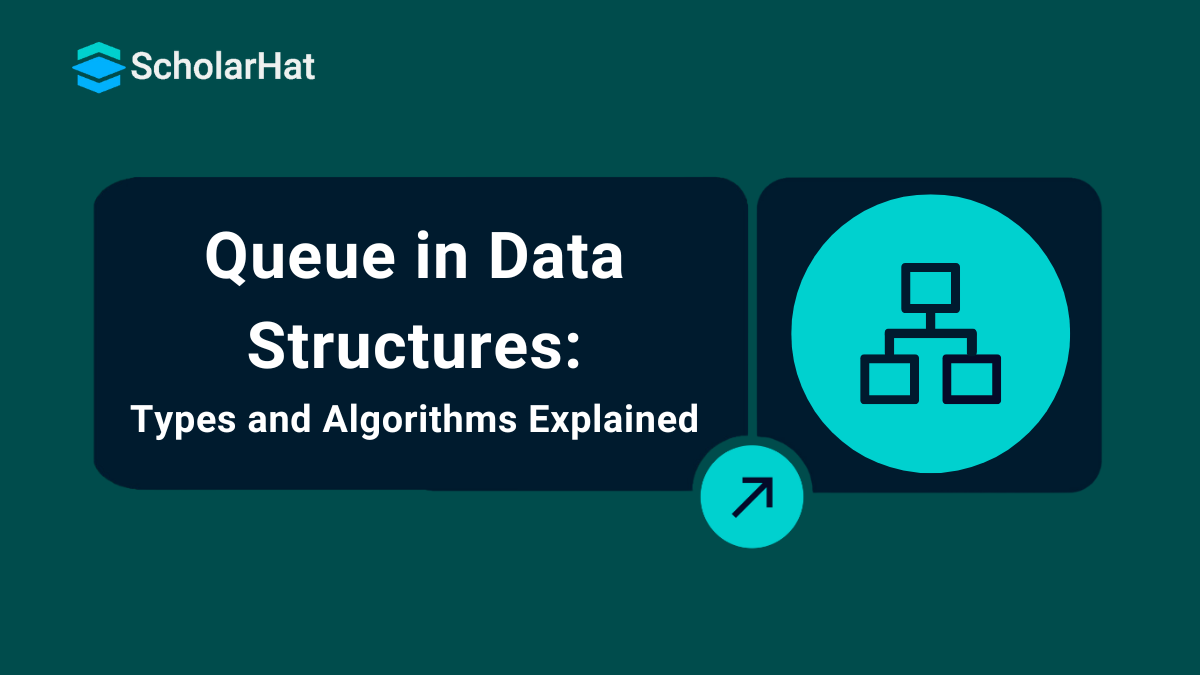 Queue in Data Structures - Types & Algorithm (With Example)