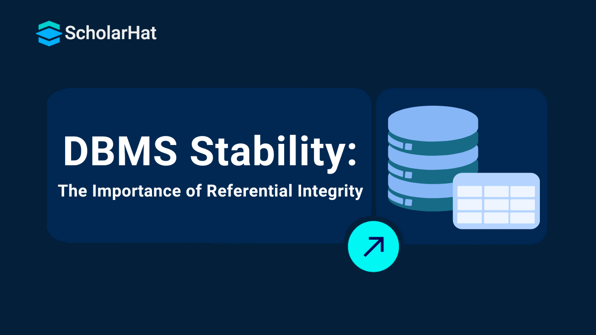 Referential Integrity in DBMS