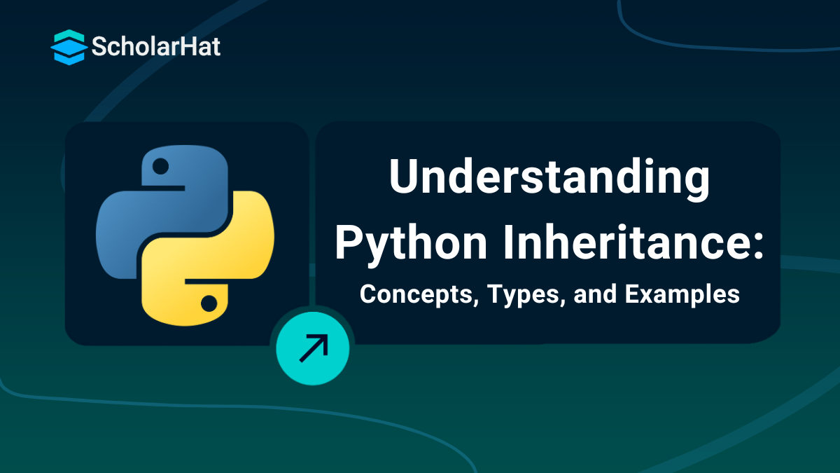 Inheritance In Python