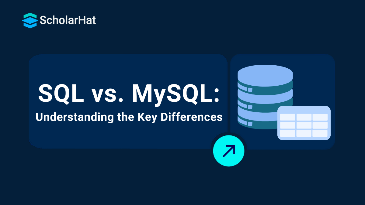 Difference Between SQL and MySQL