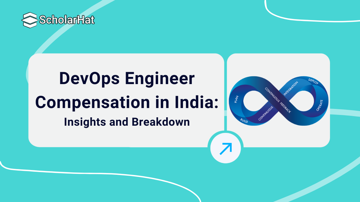 DevOps Engineer Salary in India