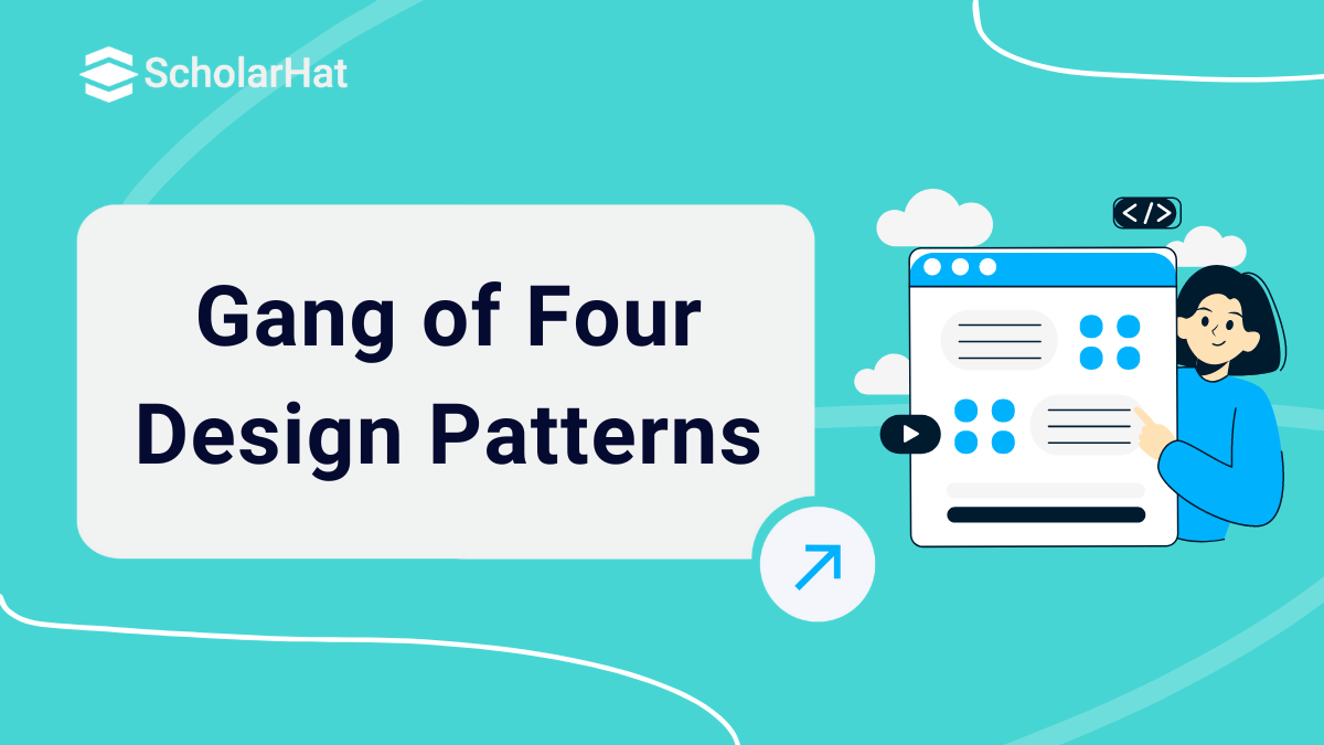 Gang of Four Design Patterns