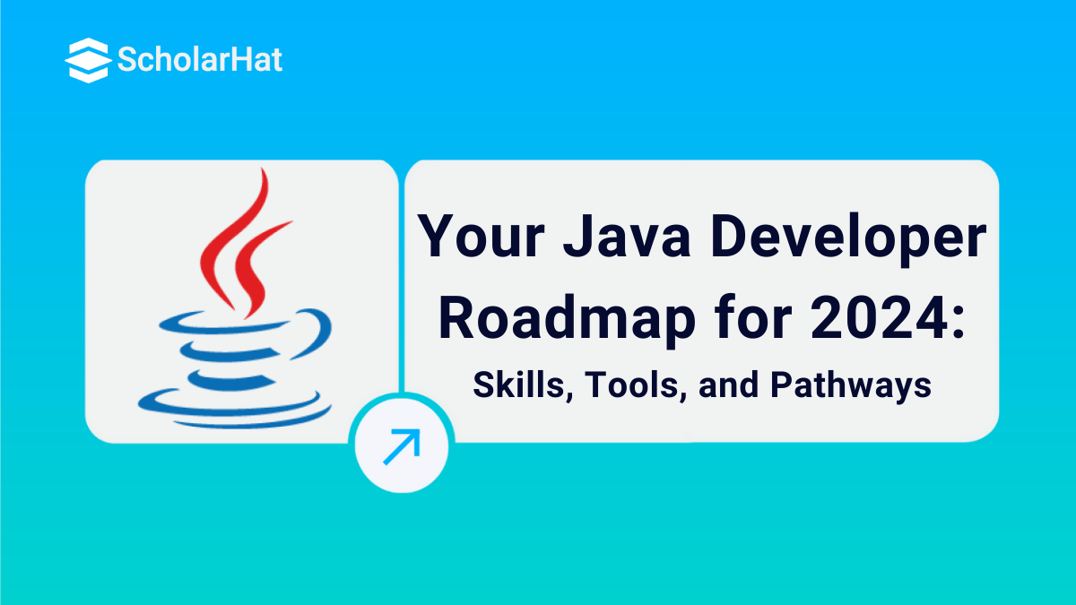 Best Java Developer Roadmap 2025