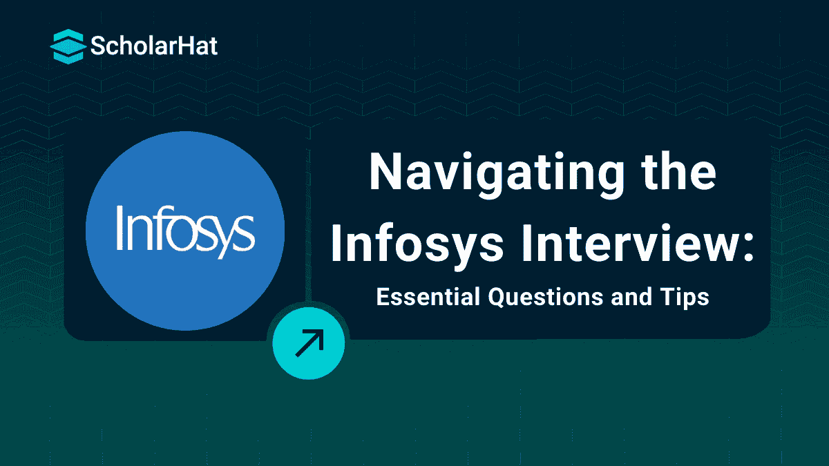 Frequently Asked Infosys Interview Questions