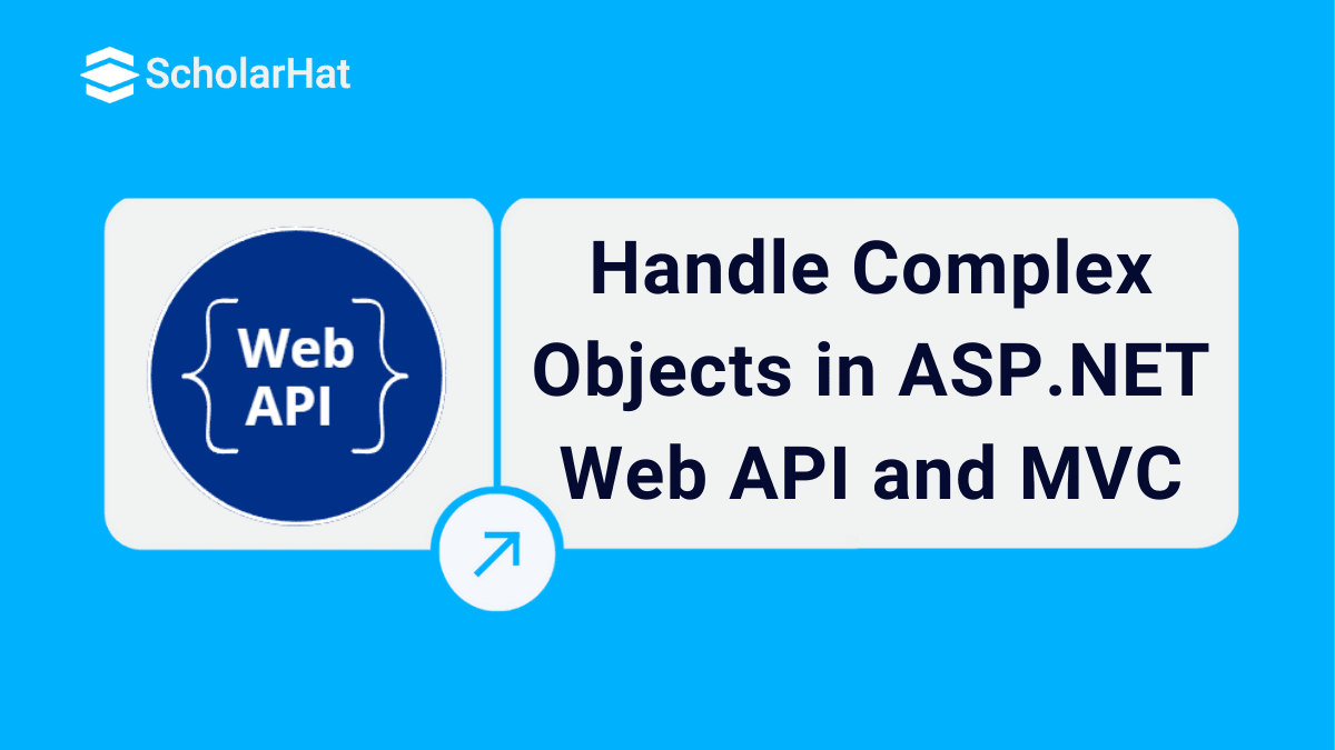 How to pass javascript complex object to ASP.NET Web Api and MVC