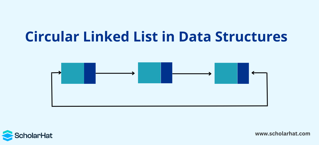 Circular Linked Lists in Data Structures