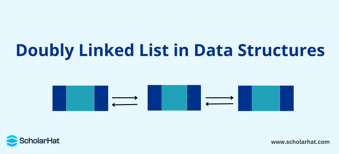 Doubly Linked List Algorithm in Data Structures with Examples