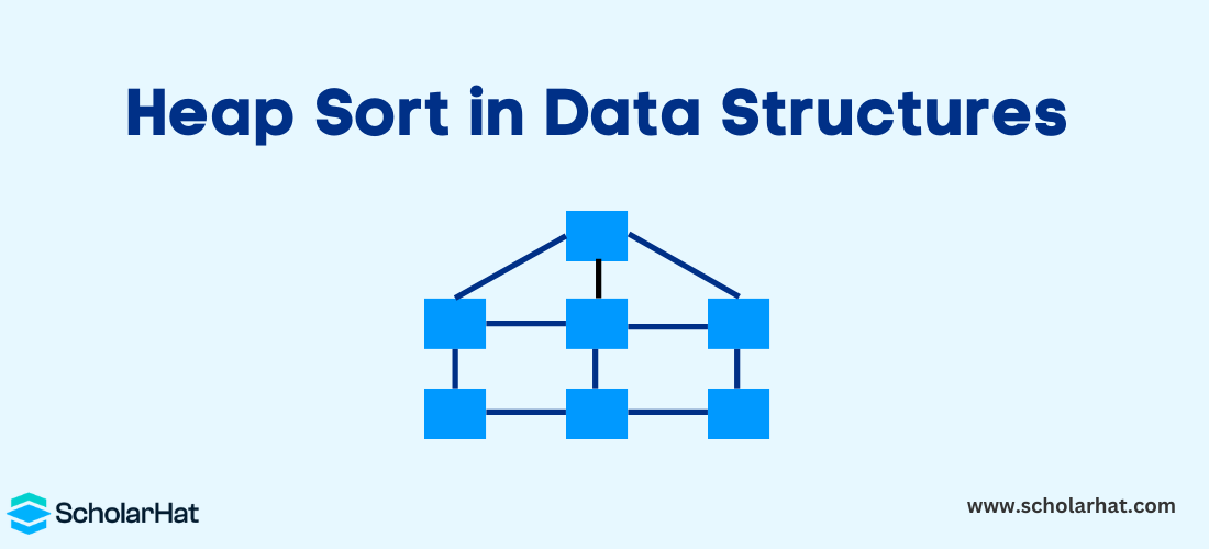 Heap Sort Algorithm in Data Structures - Its Working, Implementation & Applications
