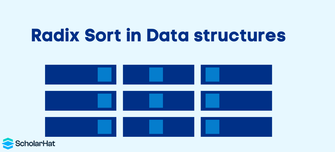 Radix Sort in Data Structures - Its Algorithm, Working, & Complexity