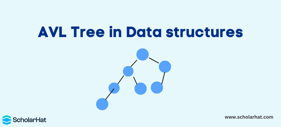 AVL Tree in Data Structures with Examples