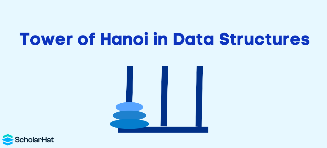 Tower of Hanoi in Data Structures
