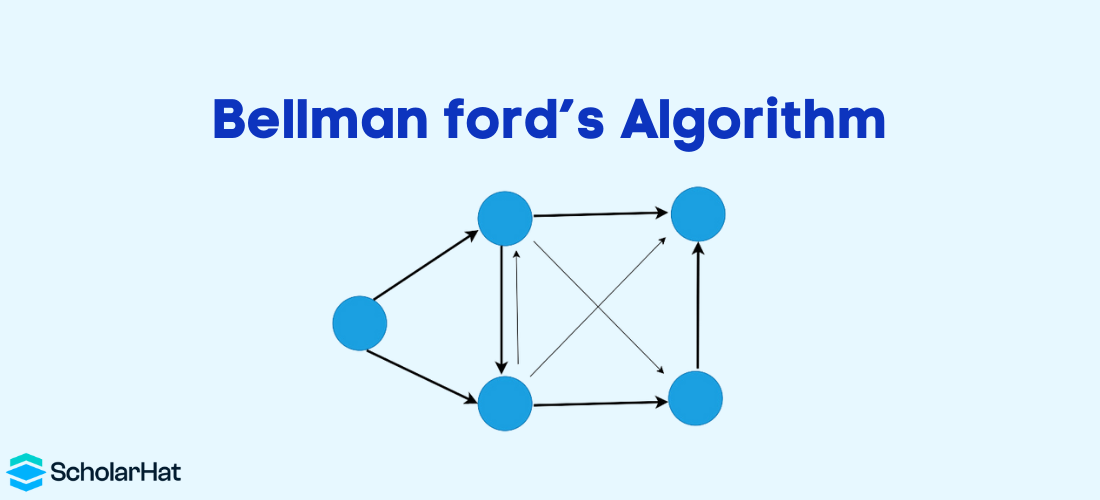 Bellman Ford’s Algorithm in Data Structures - Working, Example and Applications