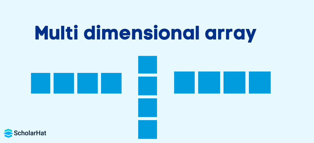 Multi dimensional array in Data Structures