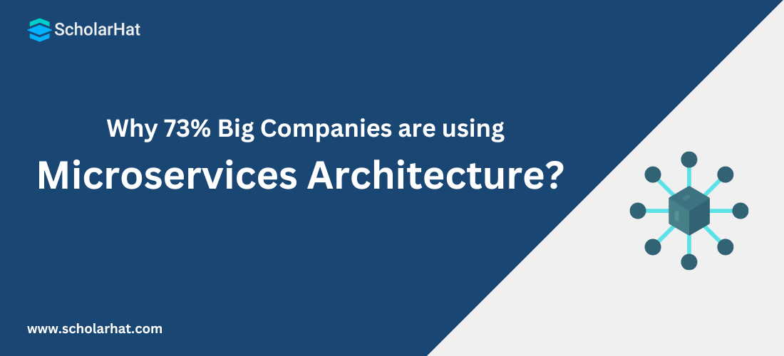 Why 73% Big Companies are using Microservices Architecture?