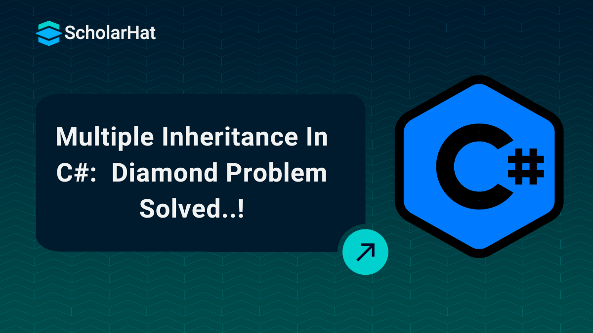 Understanding Multiple Inheritance in C#