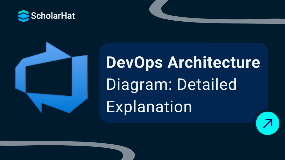 Understanding DevOps Architecture