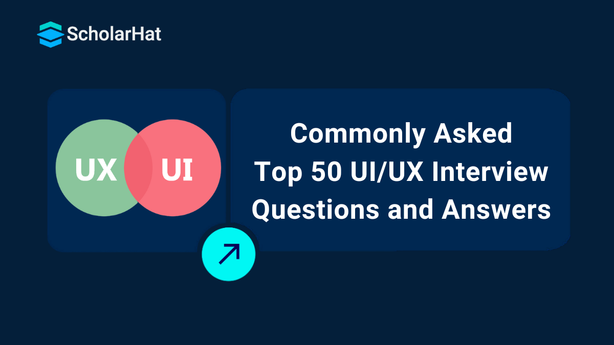 Top 50 UI/UX Interview Questions and Answers