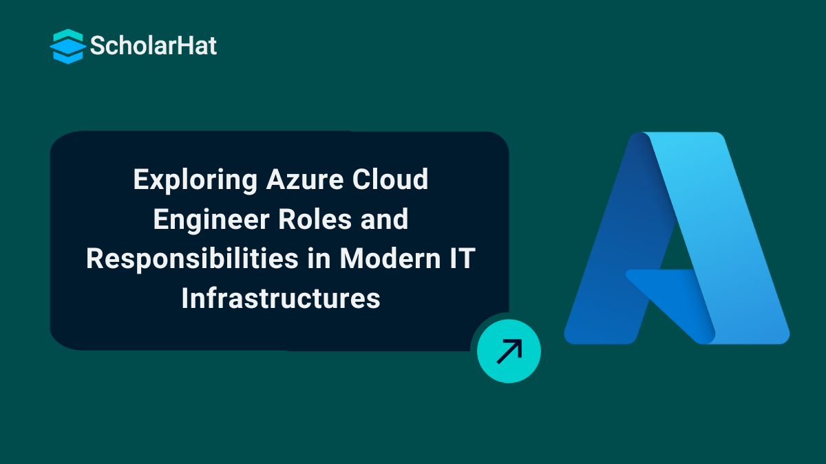 Azure Cloud Engineer Roles and Responsibilities – Skills, Salary & Career Guide