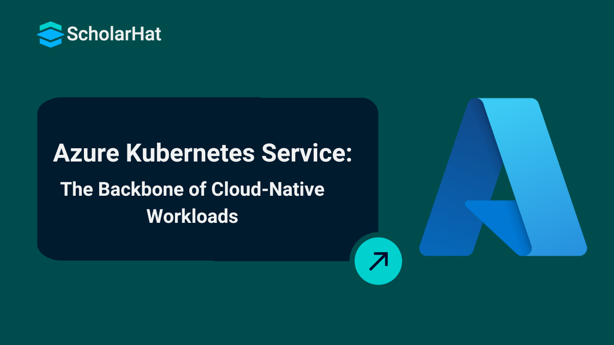 Getting Started with Azure Kubernetes Service