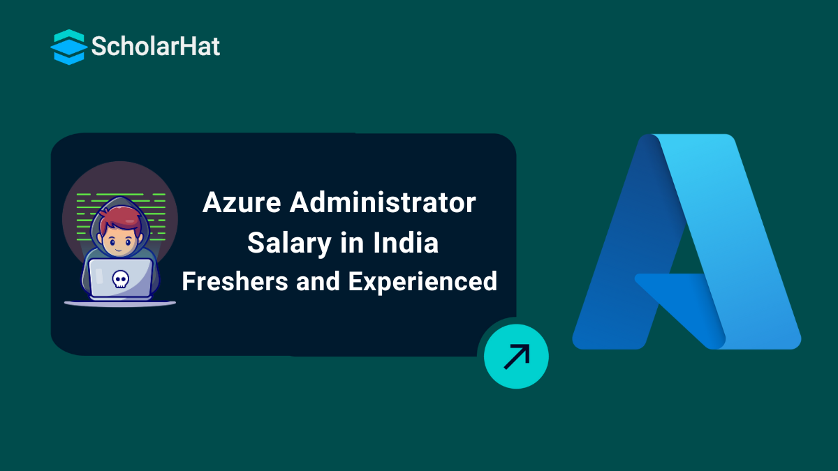 Azure Administrator Salary in India for Freshers and Experienced 2025