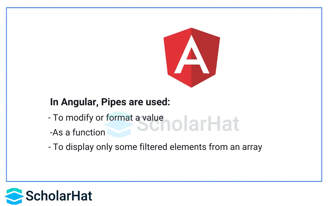 Pipes in Angular