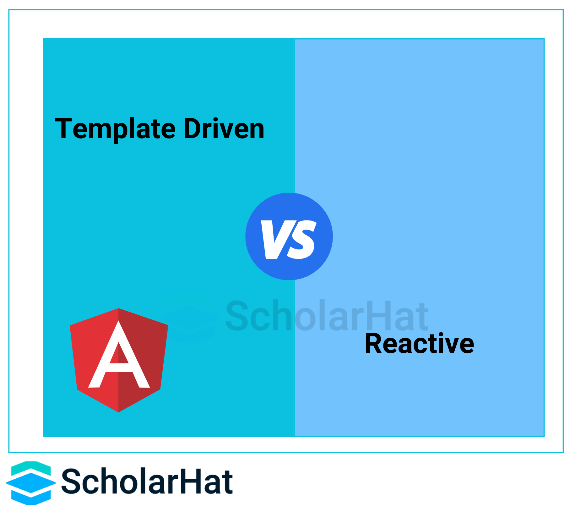 Reactive vs. Template-Driven Forms