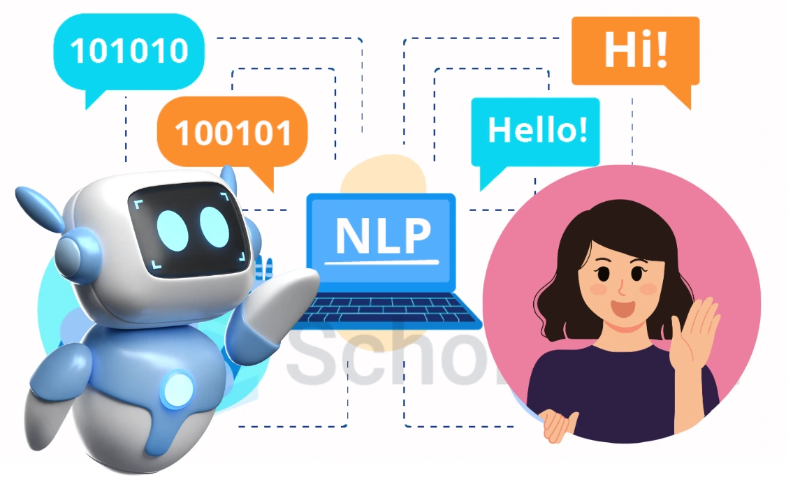 Natural Language Processing 